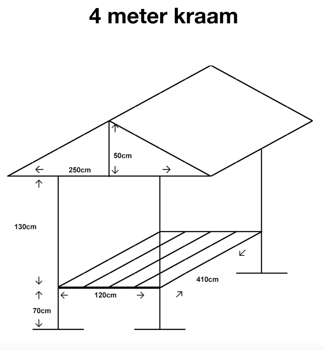 Hele kraam op KMU 2026